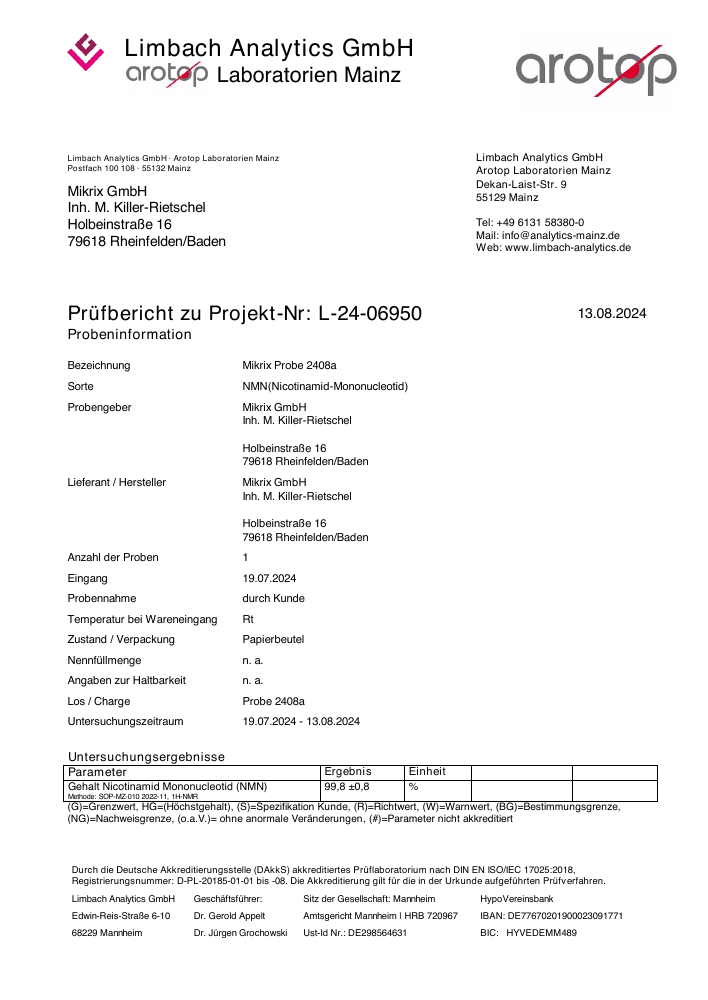 Analysezertifikat (CoA) der geprüften Charge